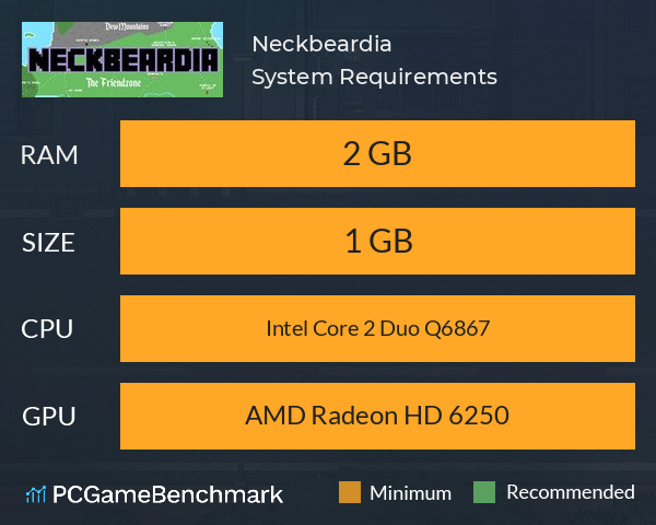 Neckbeardia System Requirements PC Graph - Can I Run Neckbeardia