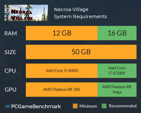 Necroa Village System Requirements PC Graph - Can I Run Necroa Village