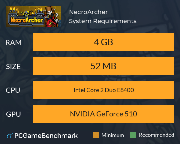 NecroArcher System Requirements PC Graph - Can I Run NecroArcher