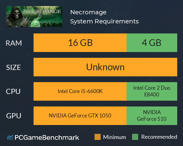 Necromage System Requirements PC Graph - Can I Run Necromage