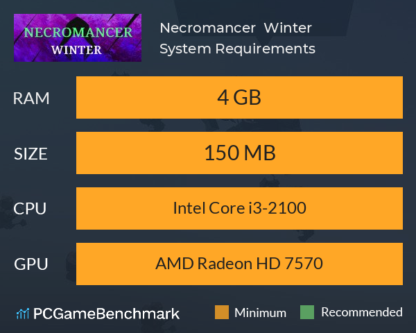 Necromancer : Winter System Requirements PC Graph - Can I Run Necromancer : Winter