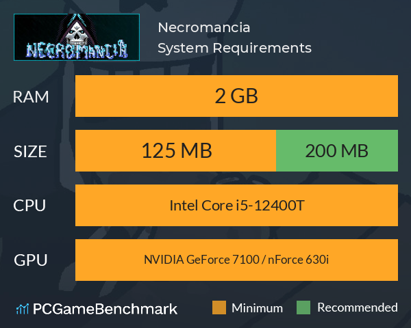 Necromancia System Requirements PC Graph - Can I Run Necromancia