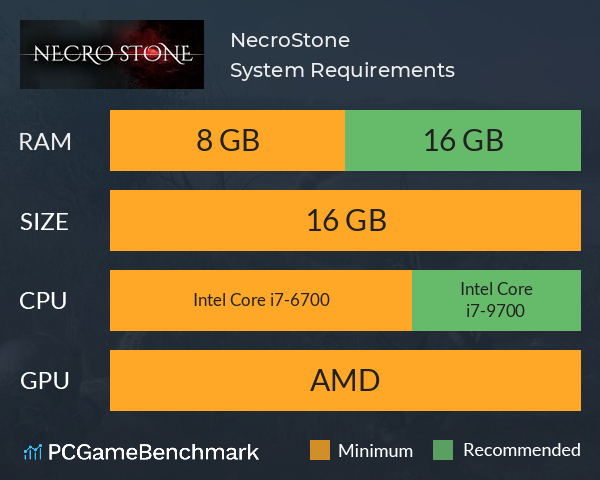 NecroStone System Requirements PC Graph - Can I Run NecroStone