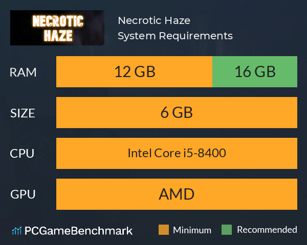 Necrotic Haze System Requirements PC Graph - Can I Run Necrotic Haze