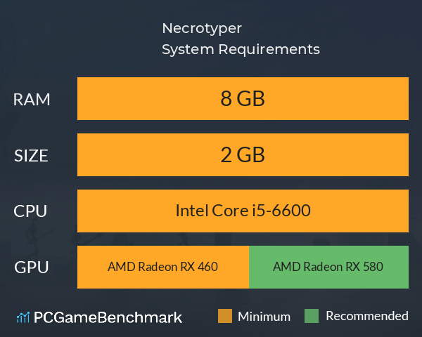 Necrotyper System Requirements PC Graph - Can I Run Necrotyper