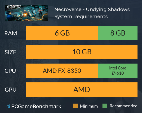 Necroverse - Undying Shadows System Requirements PC Graph - Can I Run Necroverse - Undying Shadows