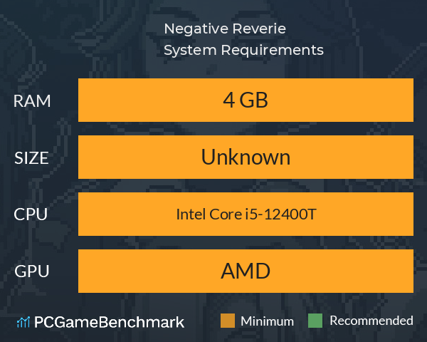 Negative Reverie System Requirements PC Graph - Can I Run Negative Reverie