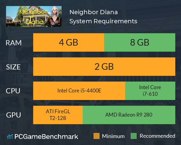 Neighbor Diana System Requirements PC Graph - Can I Run Neighbor Diana