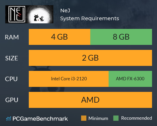 NeJ System Requirements PC Graph - Can I Run NeJ