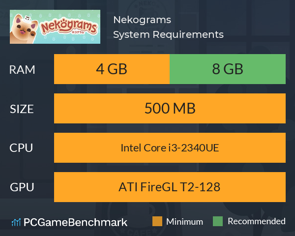 Nekograms System Requirements PC Graph - Can I Run Nekograms