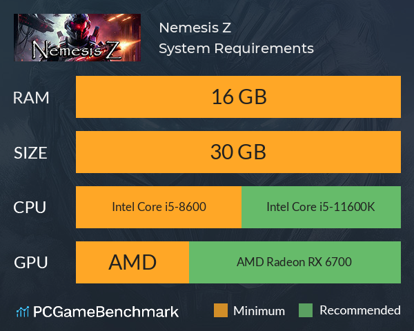 Nemesis Z System Requirements PC Graph - Can I Run Nemesis Z