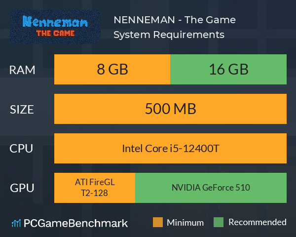 NENNEMAN - The Game System Requirements PC Graph - Can I Run NENNEMAN - The Game