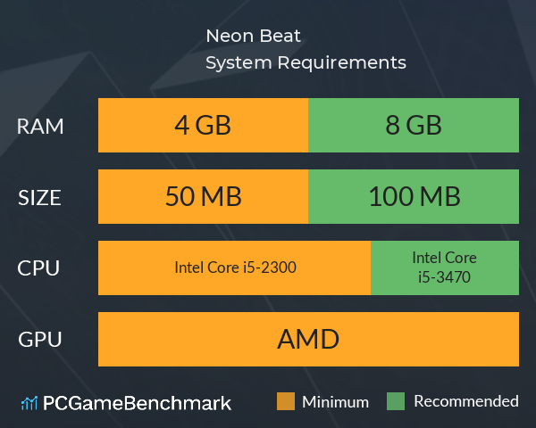 Neon Beat System Requirements PC Graph - Can I Run Neon Beat