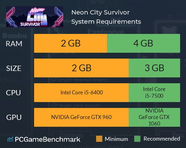 Neon City Survivor System Requirements PC Graph - Can I Run Neon City Survivor