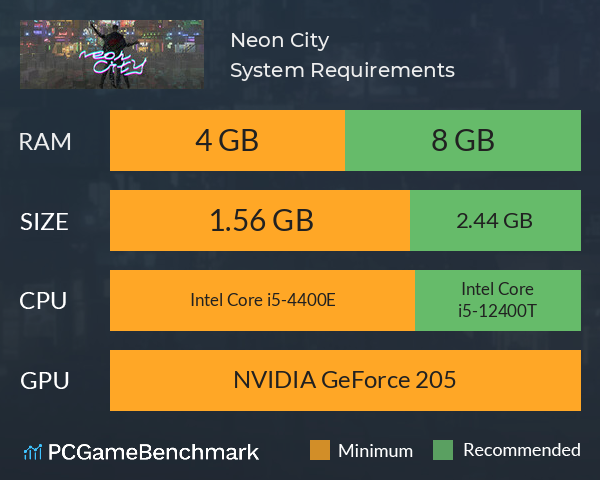 Neon City System Requirements PC Graph - Can I Run Neon City