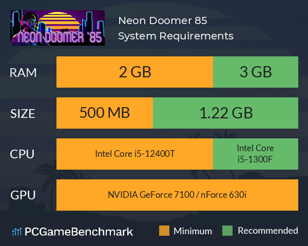 Neon Doomer 85 System Requirements PC Graph - Can I Run Neon Doomer 85