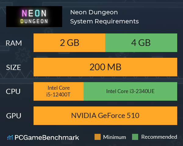 Neon Dungeon System Requirements PC Graph - Can I Run Neon Dungeon