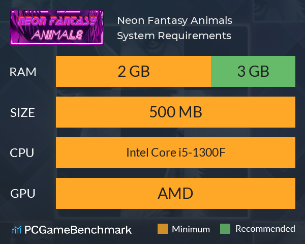 Neon Fantasy: Animals System Requirements PC Graph - Can I Run Neon Fantasy: Animals