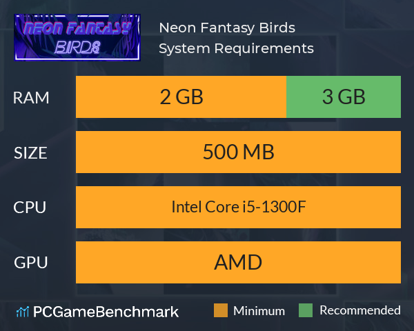 Neon Fantasy: Birds System Requirements PC Graph - Can I Run Neon Fantasy: Birds