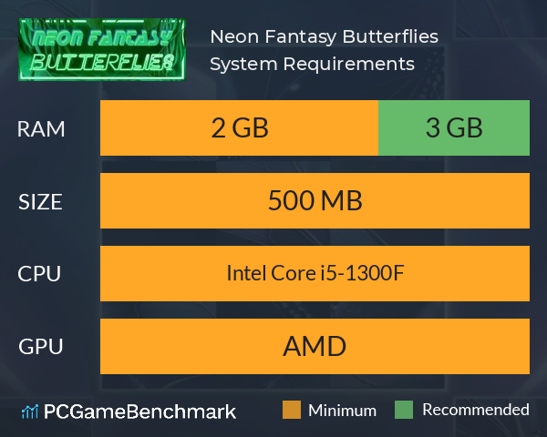 Neon Fantasy: Butterflies System Requirements PC Graph - Can I Run Neon Fantasy: Butterflies