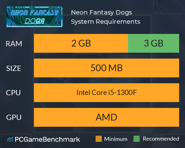 Neon Fantasy: Dogs System Requirements PC Graph - Can I Run Neon Fantasy: Dogs