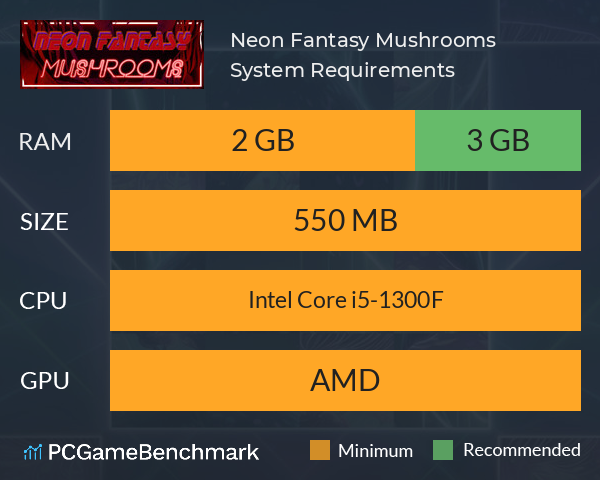 Neon Fantasy: Mushrooms System Requirements PC Graph - Can I Run Neon Fantasy: Mushrooms