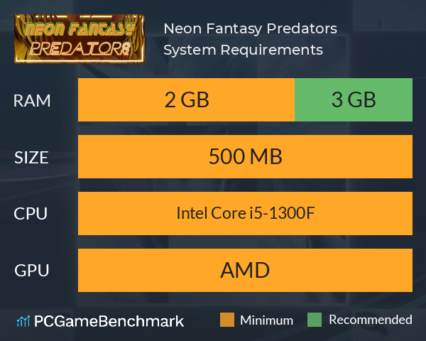 Neon Fantasy: Predators System Requirements PC Graph - Can I Run Neon Fantasy: Predators