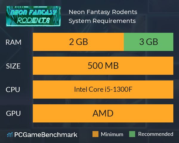 Neon Fantasy: Rodents System Requirements PC Graph - Can I Run Neon Fantasy: Rodents