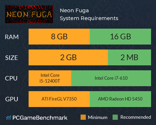 Neon Fuga System Requirements PC Graph - Can I Run Neon Fuga