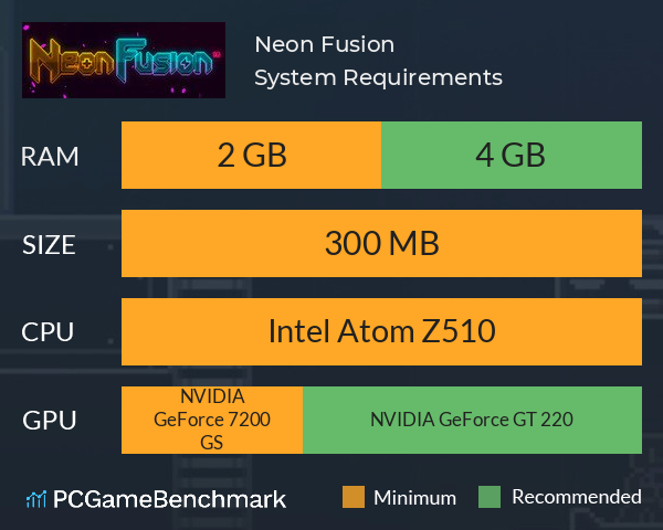 Neon Fusion System Requirements PC Graph - Can I Run Neon Fusion