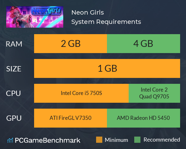 Neon Girls System Requirements PC Graph - Can I Run Neon Girls