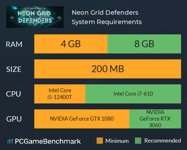 Neon Grid Defenders System Requirements PC Graph - Can I Run Neon Grid Defenders