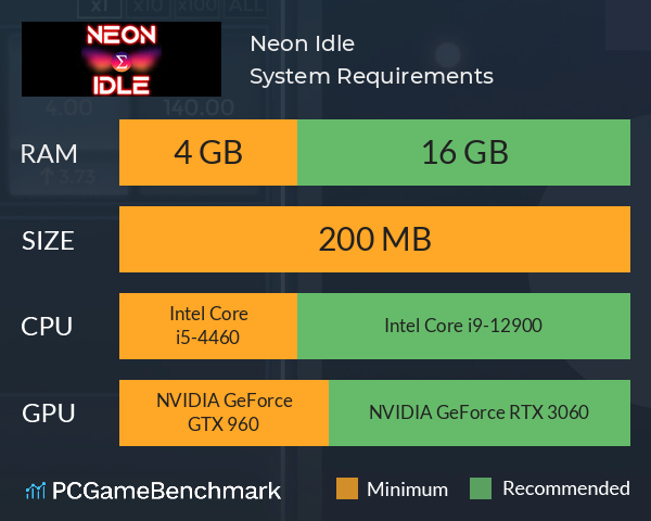 Neon Idle System Requirements PC Graph - Can I Run Neon Idle