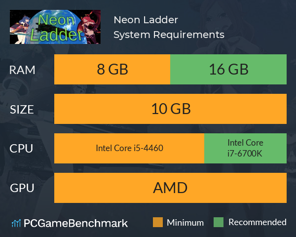 Neon Ladder System Requirements PC Graph - Can I Run Neon Ladder