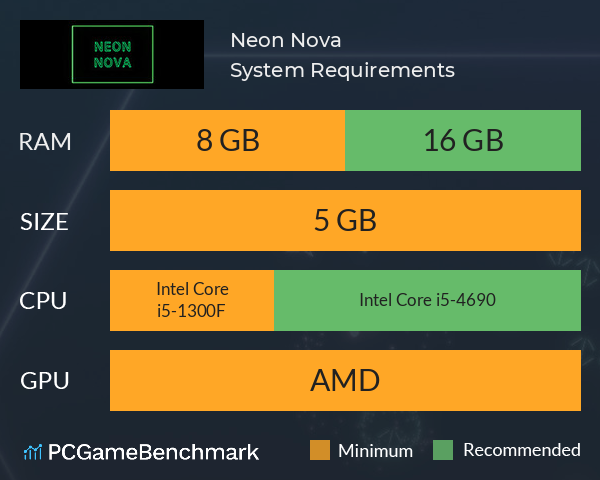 Neon Nova System Requirements PC Graph - Can I Run Neon Nova