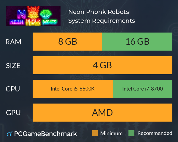 Neon Phonk Robots System Requirements PC Graph - Can I Run Neon Phonk Robots