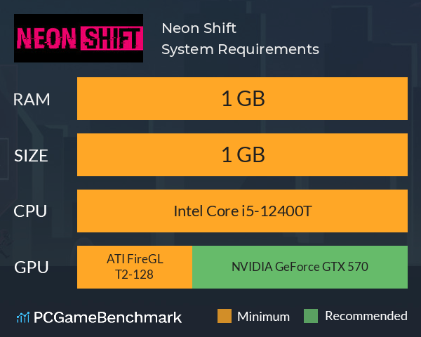 Neon Shift System Requirements PC Graph - Can I Run Neon Shift