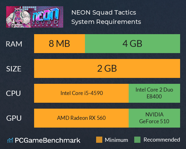 NEON Squad Tactics System Requirements PC Graph - Can I Run NEON Squad Tactics