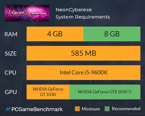 NeonCyber.exe System Requirements PC Graph - Can I Run NeonCyber.exe