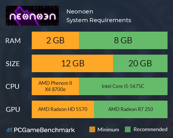 Neonoen System Requirements PC Graph - Can I Run Neonoen