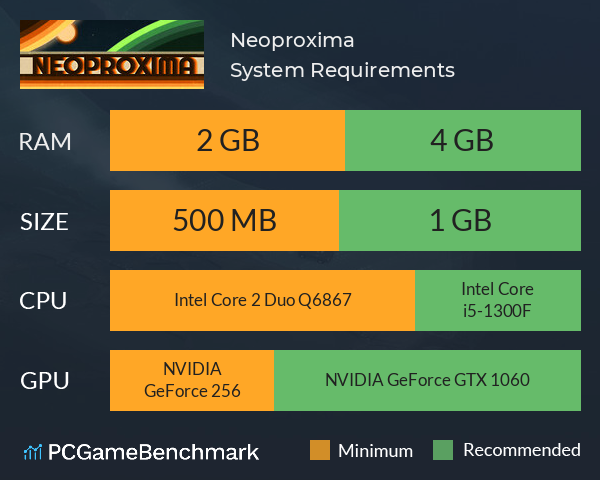 Neoproxima System Requirements PC Graph - Can I Run Neoproxima