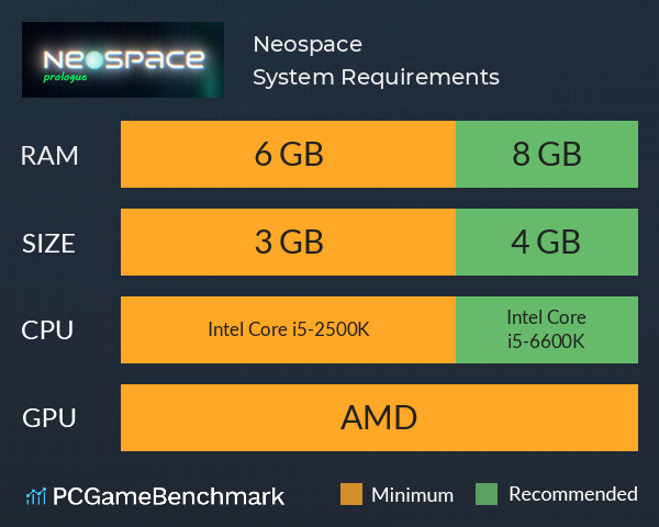 Neospace System Requirements PC Graph - Can I Run Neospace