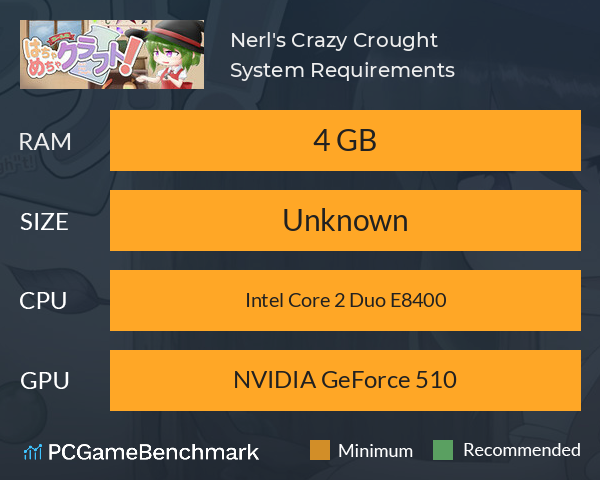 Nerl's Crazy C”rough”t! System Requirements PC Graph - Can I Run Nerl's Crazy C”rough”t!