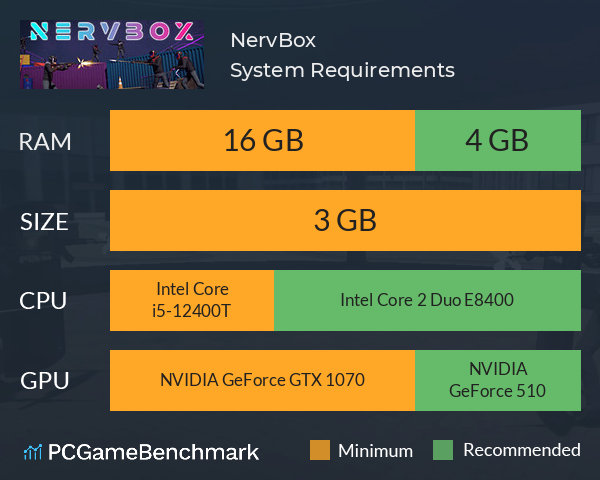 NervBox System Requirements PC Graph - Can I Run NervBox