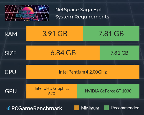 NetSpace Saga Ep.1 System Requirements PC Graph - Can I Run NetSpace Saga Ep.1