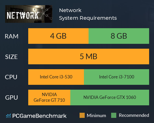 Network System Requirements PC Graph - Can I Run Network