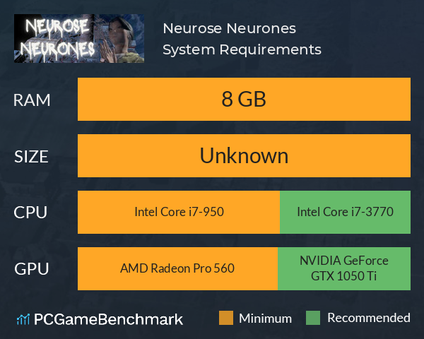 Neurose Neurones System Requirements PC Graph - Can I Run Neurose Neurones