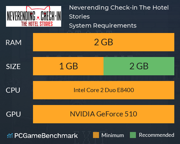 Neverending Check-in: The Hotel Stories System Requirements PC Graph - Can I Run Neverending Check-in: The Hotel Stories