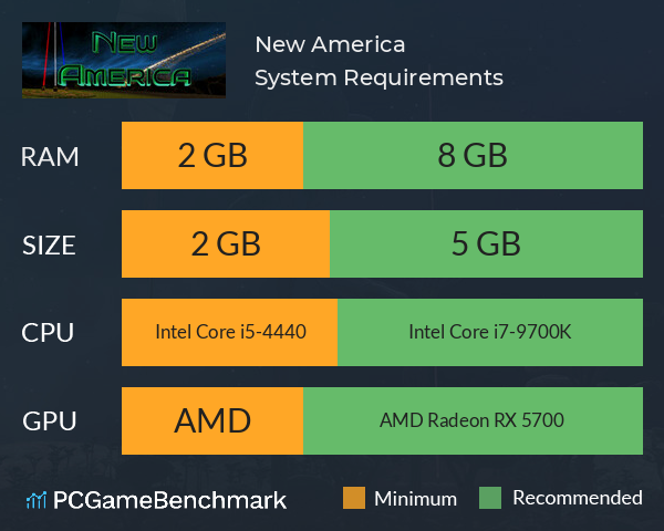 New America System Requirements PC Graph - Can I Run New America