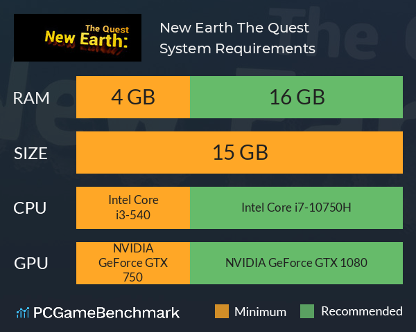 New Earth: The Quest System Requirements PC Graph - Can I Run New Earth: The Quest